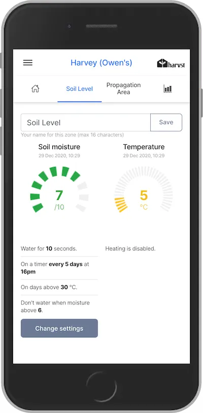 The Evolution of Gardening Technology